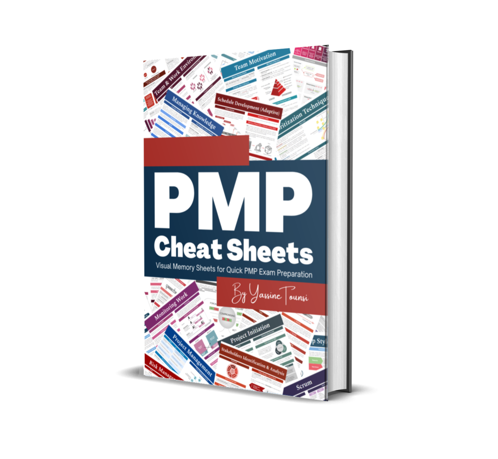 Pmp Cheat Sheets Yassine Tounsi