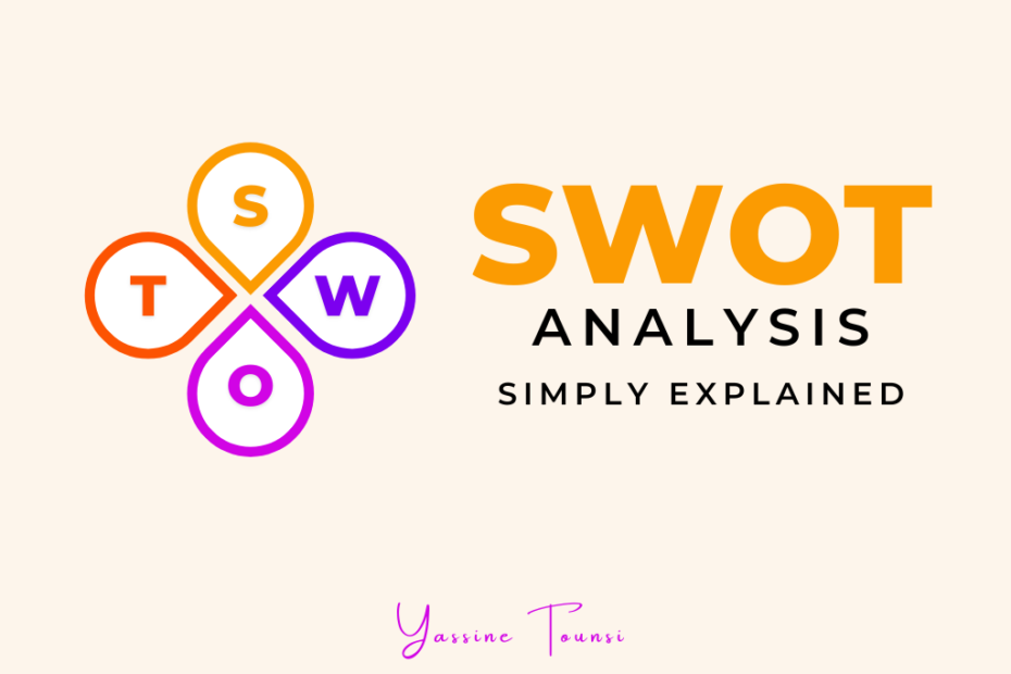 A Simple explanation of the SWOT Analysis